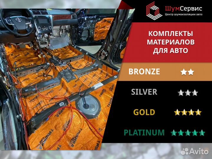 Шумоизоляция авто / Комплект материалов Bronze