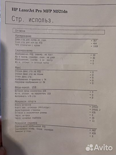 Лазерное мфу HP LaserJet Pro M521dn (A8P79A) A4 Du