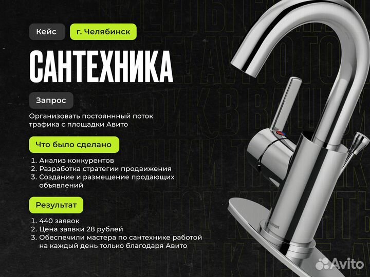 Авитолог / Авитолог с гарантией результата