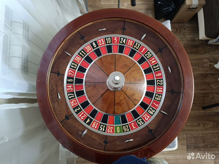 Колесо рулетки