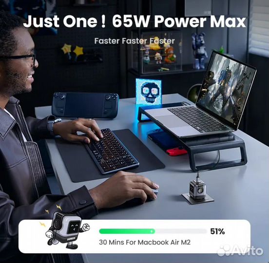 Зарядное устройство Gan 65W Ugreen Robot Design