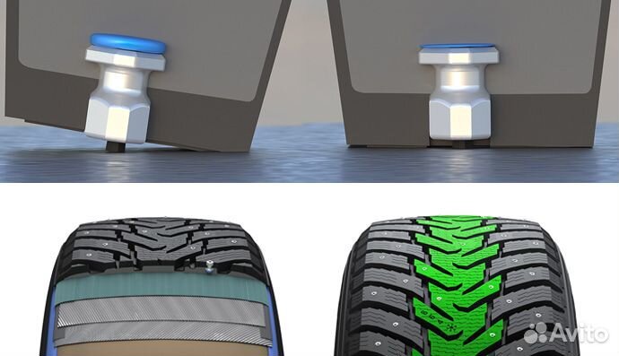 Nokian Tyres Nordman 8 195/55 R15 89T