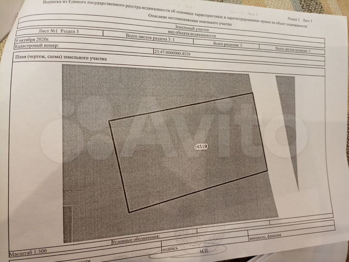 Участок 7,7 сот. (ИЖС)