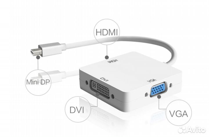 3 в 1 Адаптер с Mini DP в hdmi, DVI, VGA MacBook