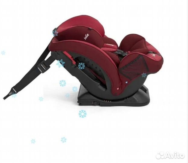 Автокресло Joie stages fx