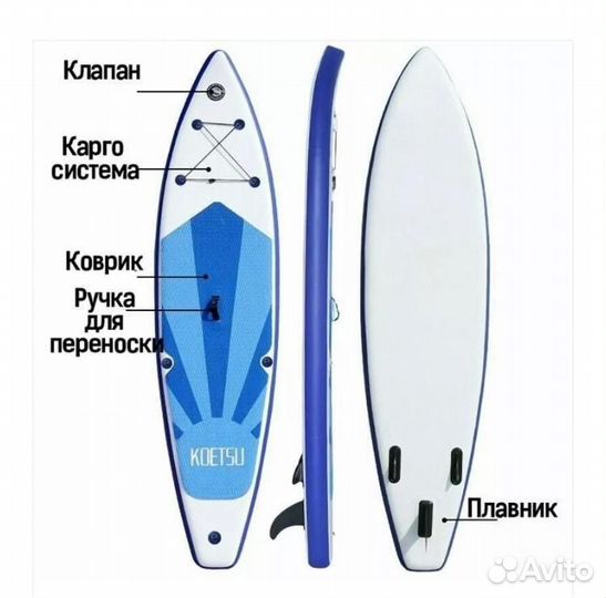 Сапдоска, сапборд Koetsu 3,2 м