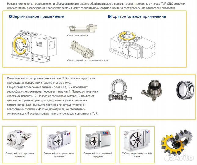 Чпу Поворотный стол на фрезерный станок в наличии