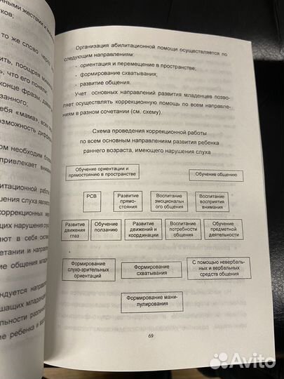 Абилитационная работа Кобрина Л.М