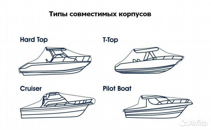 Тент для хранения катера длиной 5.8-6.4 м MA5011 O