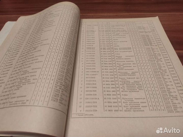 Каталог деталей двигателя ямз