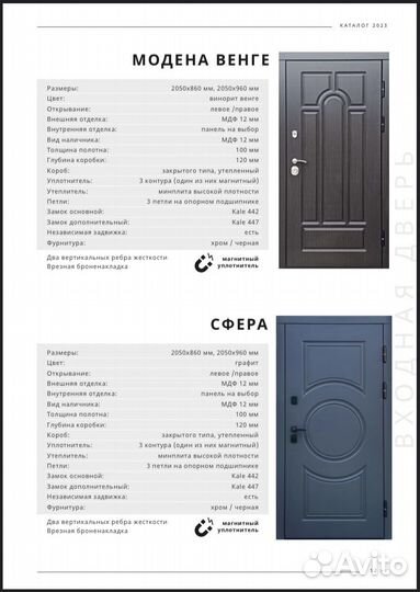 Двери для квартир