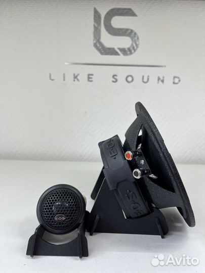 Динамики э.о.s MS-16.2 II