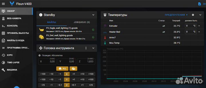 3D-принтер flsun V400