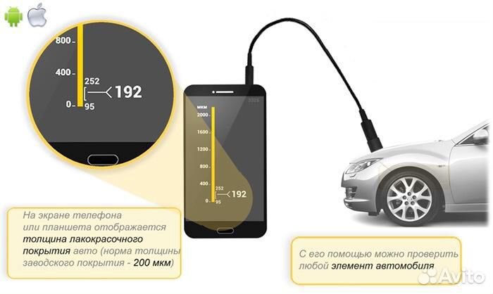 Алт-1(М) автолактест толщиномер-гарнитура