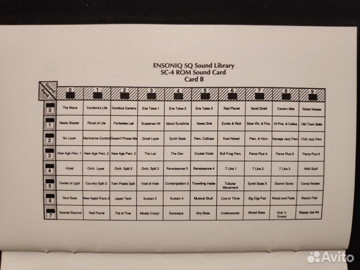 Ensoniq ROM Card SC-4 (для SQ-1)