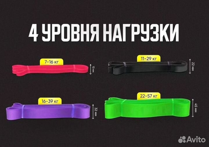 Фитнес резинки / Эспандеры/ Резинка для фитнеса