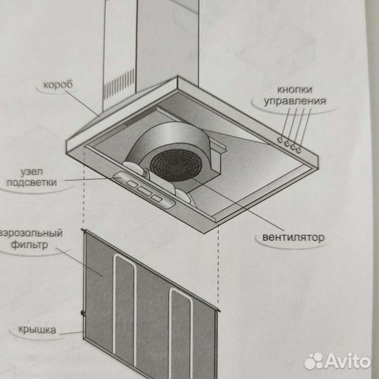 Воздухоочиститель электрический бытовой