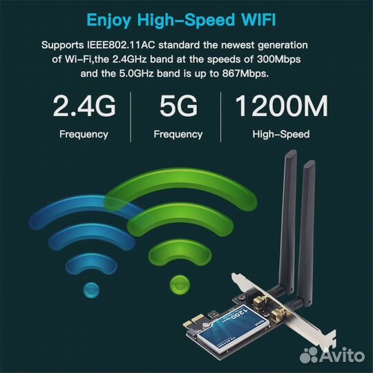 Wi-Fi адаптер для пк двухдиапазонный