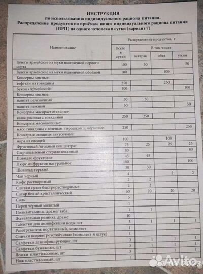 Сухой паёк, Сухпай для рыбаков охотников туристов