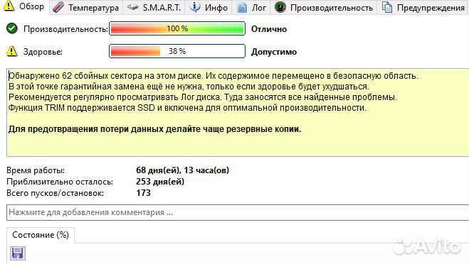 Ssd 120gb + Тесты