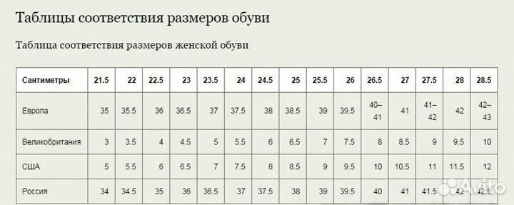 Ботинки miumiu