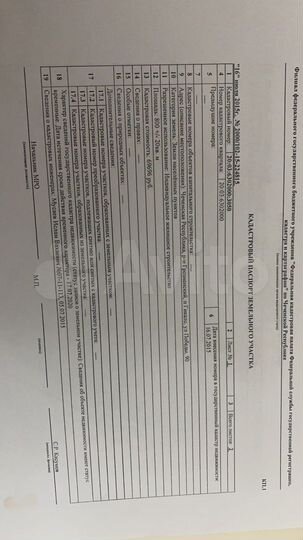 Участок 8 сот. (ИЖС)