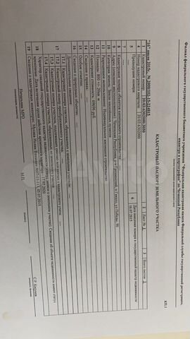 Участок 8 сот. (ИЖС)