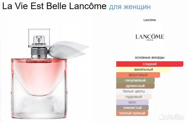 Lancome La Vie Est Belle парфюм духи