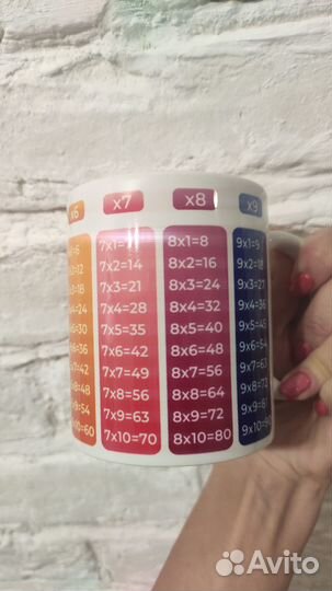 Кружка новая/на заказ