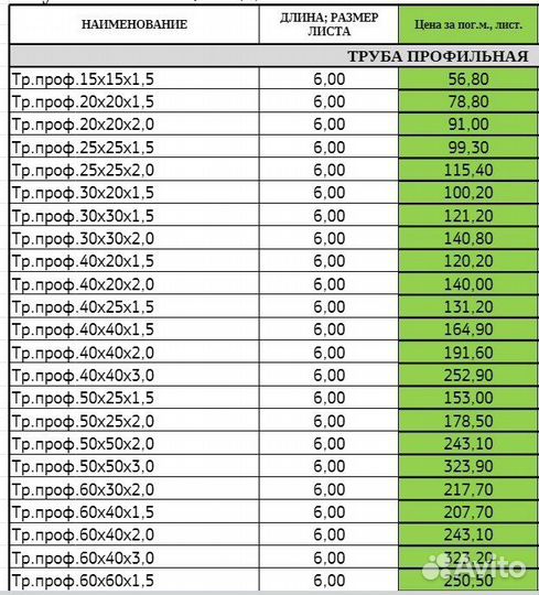 Металлопрокат Профильная труба Арматура Уголок