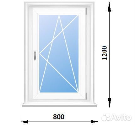 Пластиковые окна