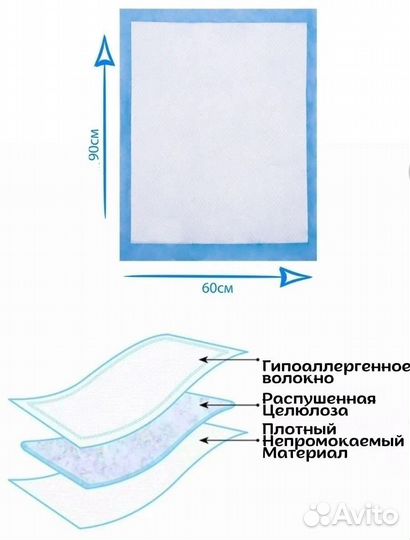 Пеленки медицинские впитывающие 60x90см