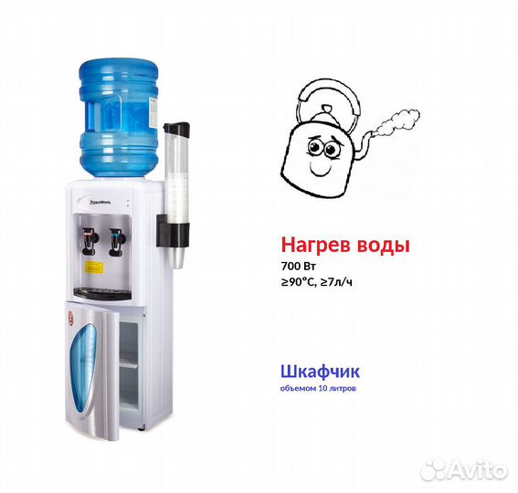 Кулер для воды Aqua Work 0.7-LKR только нагрев