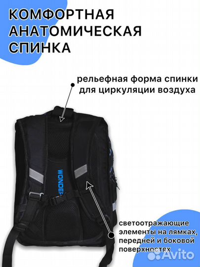 Школьный рюкзак для мальчика