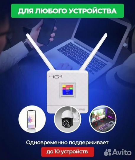 Wifi роутер 4g модем с сим