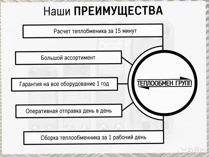 Теплообменник пластинчатый разборный A2M для гвс