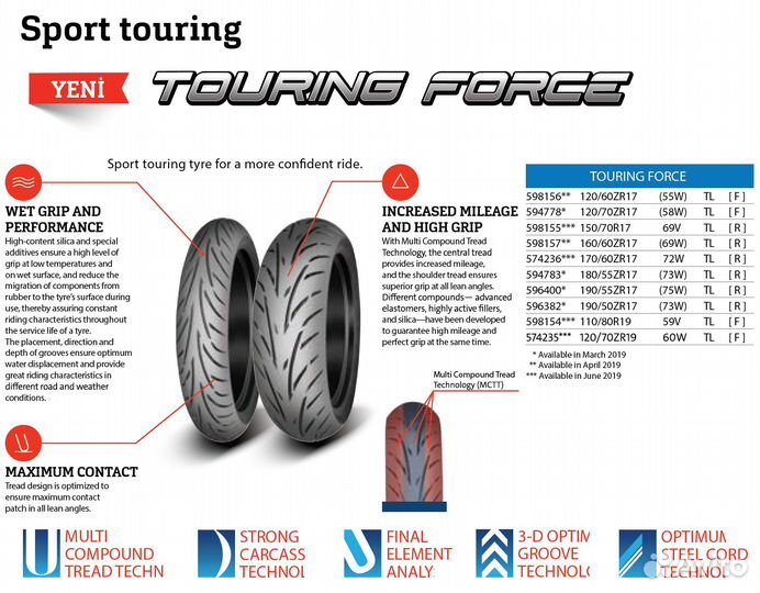 Мотошины Mitas на GS KTM 120/70/19 170/60/17