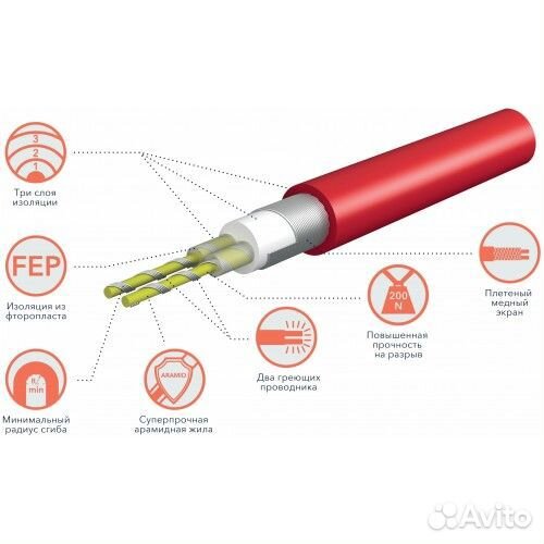 Электрический пол Electrolux eefm 2-180-3 м