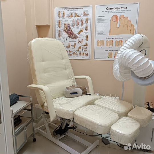 Услуги Подолога, Набор Моделей