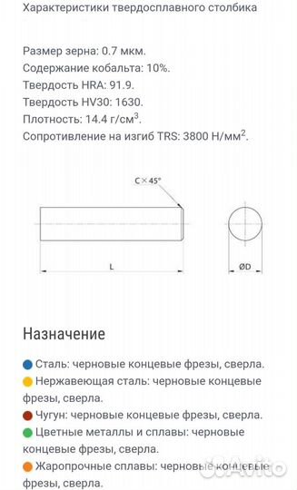 Стержень твердосплавный