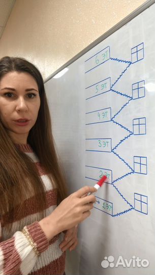 Репетитор по математике 5,6,7,8 классы ЖК Панорама