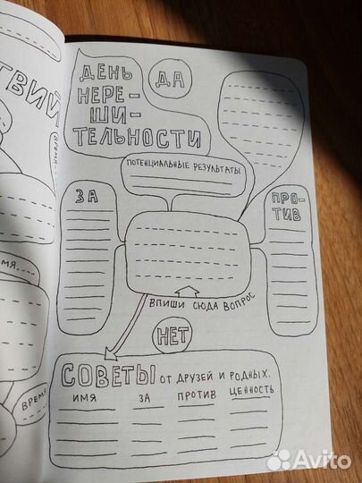 Антиежедневник от Кери Смит