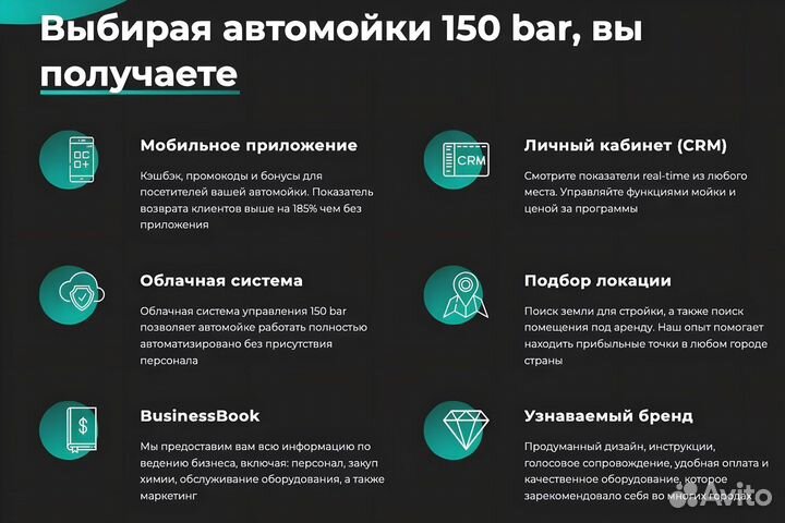 Готовый бизнес автомойка, ROI 60%