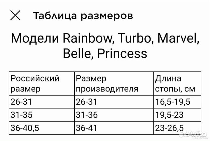 Роликовые коньки детские раздвижные