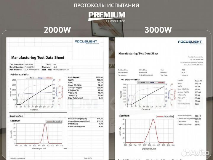 Диодный лазер 2000W