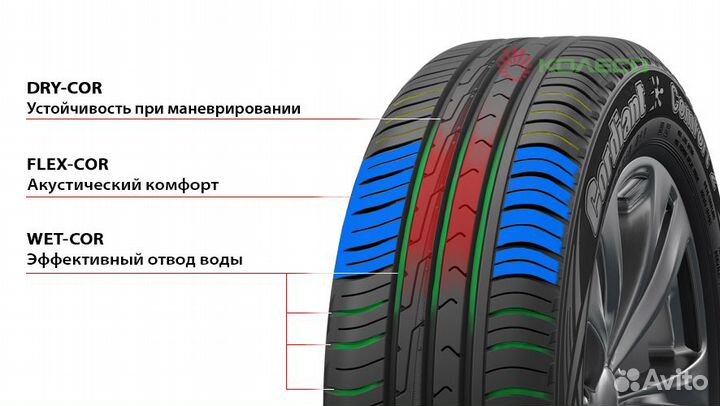 Cordiant Comfort 2 SUV 225/65 R17