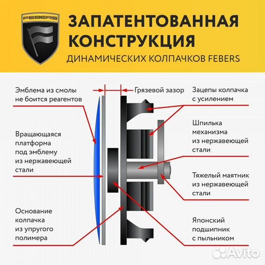 Динамические парящие колпачки BMW черные