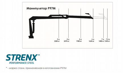 Кму Ломовоз маз-6312C5-8525-012 (Евро-5), кузов 30