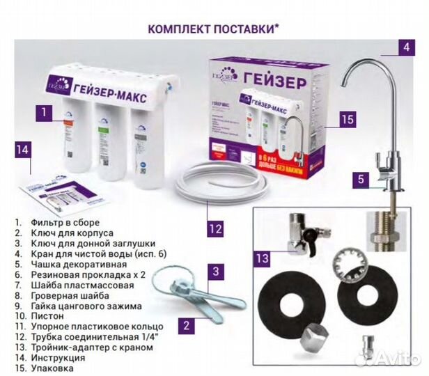 Фильтр под мойку Гейзер Макс 20вв