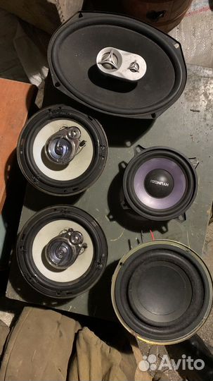 Динамики СССР